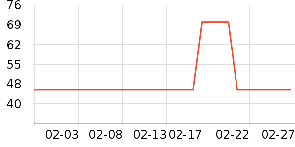 �����������������ʷ�۸�