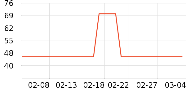 �����������������ʷ�۸�