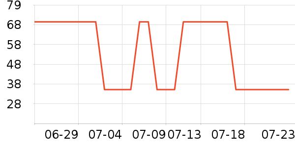 �����������������ʷ�۸�