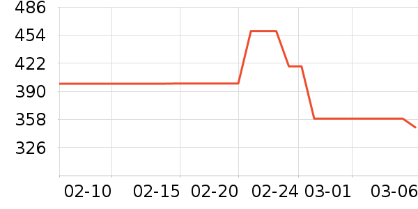 ˹���滧��Ь����ʷ�۸�