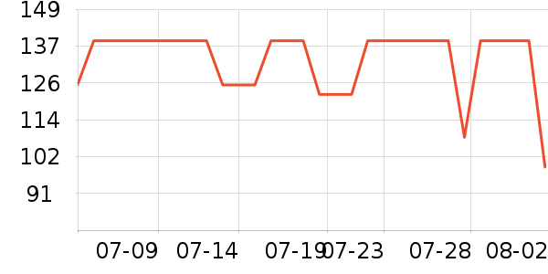 ��Ľ������ʷ�۸�