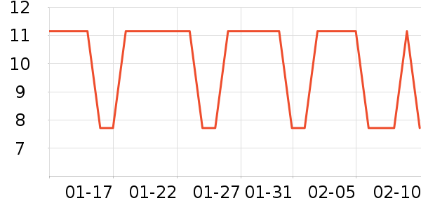 �����Ӱ�ӹ��߲���ʷ�۸�