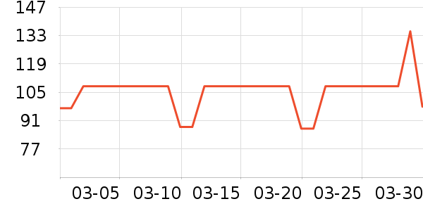 ��Դ�ñ���������ʷ�۸�