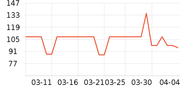 ��Դ�ñ���������ʷ�۸�