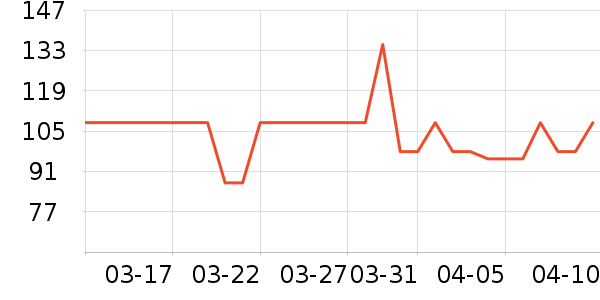 ��Դ�ñ���������ʷ�۸�