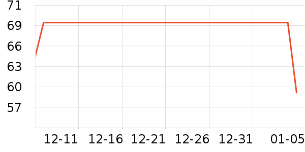 С�ܵ�ˮ��/��ˮƿ��ʷ�۸�