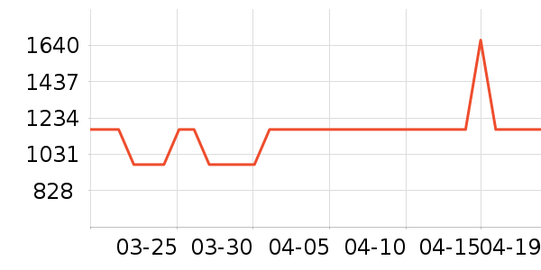 ˧�����¯��ʷ�۸�