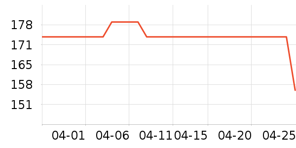 INSMANX������ʷ�۸�