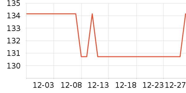 ���ֿ˳���ҽ�Ʊ�����ʷ�۸�