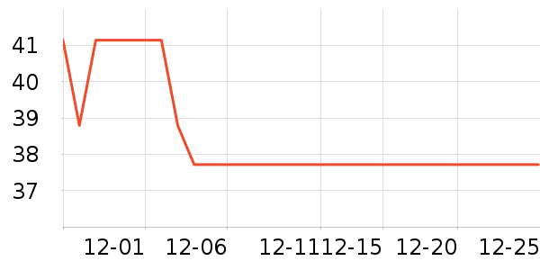 �����û�����/��Ĥ/������Ʒ��ʷ�۸�