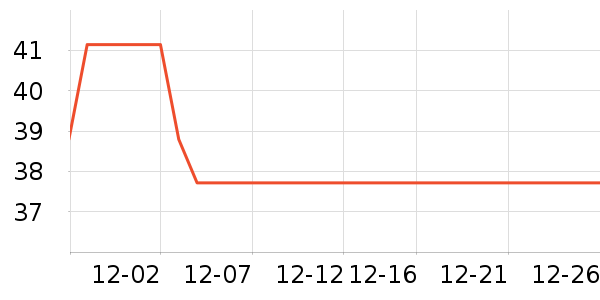 �����û�����/��Ĥ/������Ʒ��ʷ�۸�