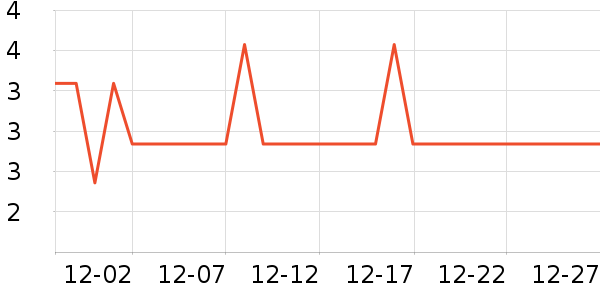 ������ʷ�۸�