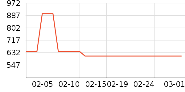 ������ԡ�ҹ���ʷ�۸�