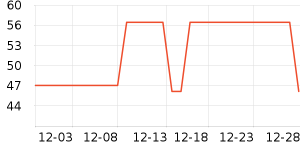 ����ˬ��ˮ��ʷ�۸�