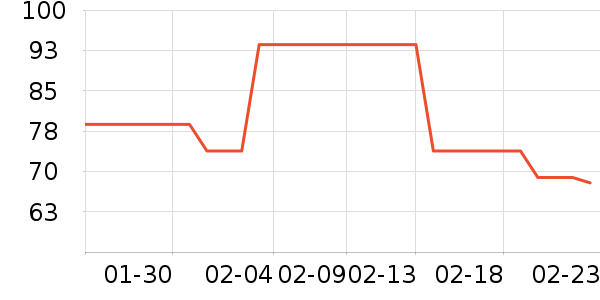 ��ɯ��װ/�����װ/��̨��װ��ʷ�۸�