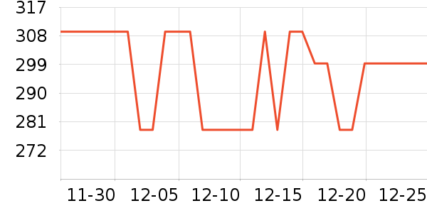 �ղ�����ѹ������ʷ�۸�