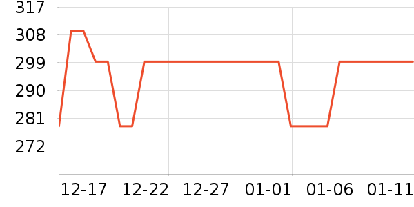 �ղ�����ѹ������ʷ�۸�