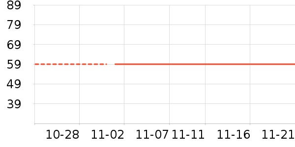 è�˴�����ʷ�۸�