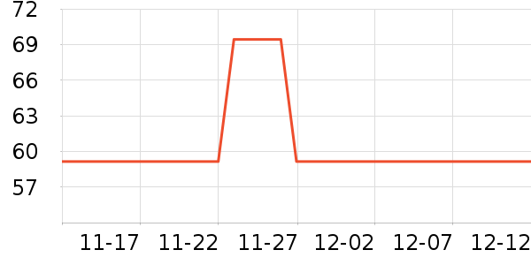 è�˴�����ʷ�۸�