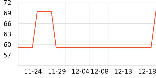 è�˴�����ʷ�۸�