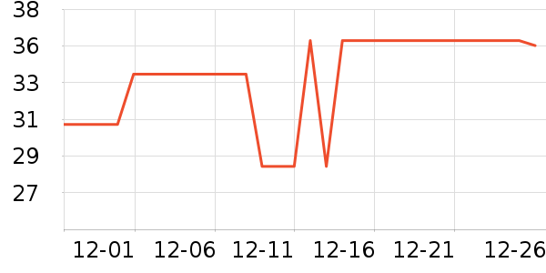 �������ɿ�����ʷ�۸�