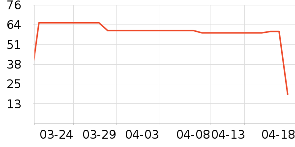 ������â����ʷ�۸�