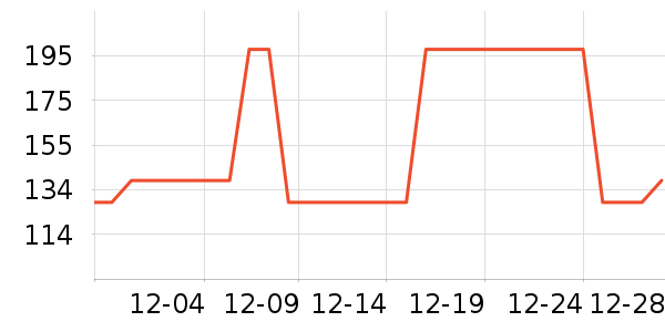 ��ͼŮʽţ�п�/���п�/�̿���ʷ�۸�