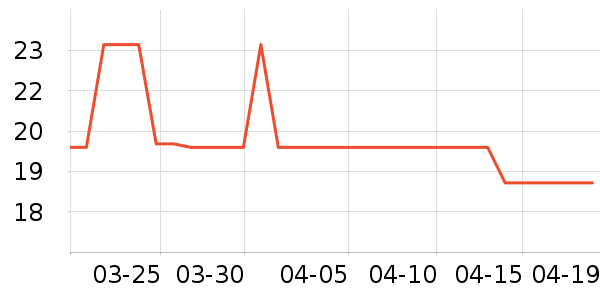 ���ɭ��/��/����ʷ�۸�