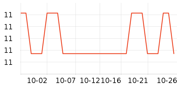 �����ǹ���ʳ��ʷ�۸�