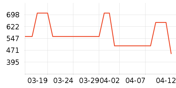 ��̤����Ь����ʷ�۸�