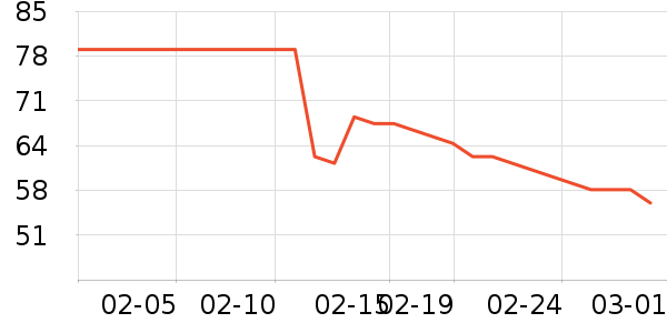 ��ľ/ƴ����ʷ�۸�