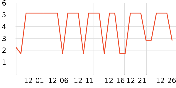 ����Ʒ������/���߰���ʷ�۸�