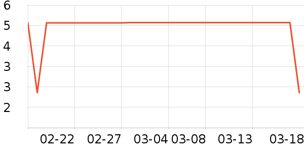 ����Ʒ�ư칫�ľ���ʷ�۸�