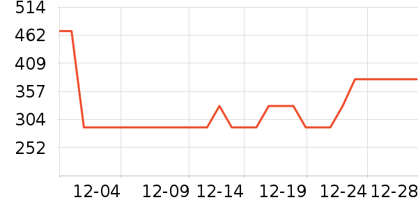 ���ϴ�˹�˶�Ь��ʷ�۸�