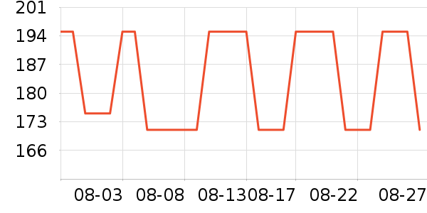 Ͼ��ʿ����/Ƥ����ʷ�۸�