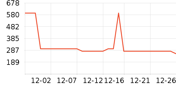 ƽ��Ҥ�ư׾���ʷ�۸�