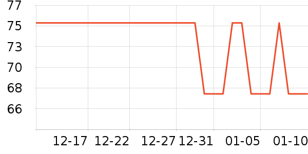 ������Ʒ��ʷ�۸�