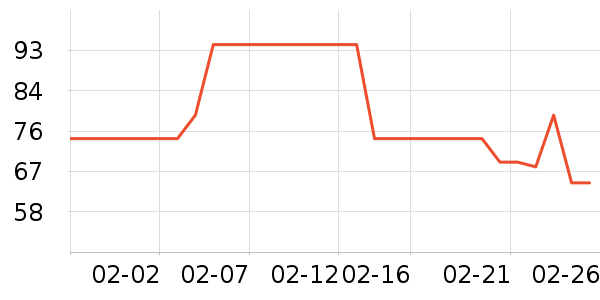 ��ɯ��װ/�����װ/��̨��װ��ʷ�۸�