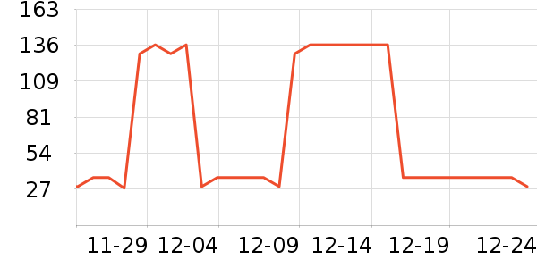 ӡ������������ʷ�۸�