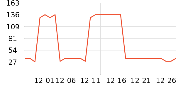 ӡ������������ʷ�۸�