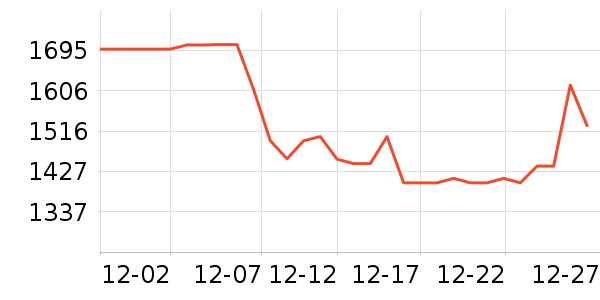 �����϶����Ĳ���ʷ�۸�