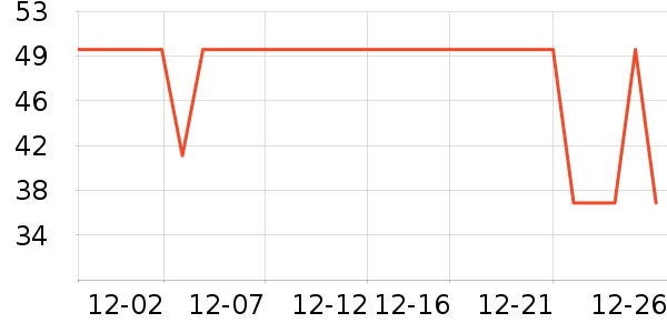 ŷ��ţ��/��Ʒ��ʷ�۸�