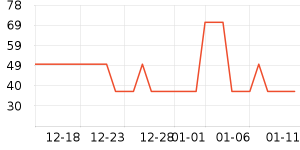 ŷ��ţ��/��Ʒ��ʷ�۸�