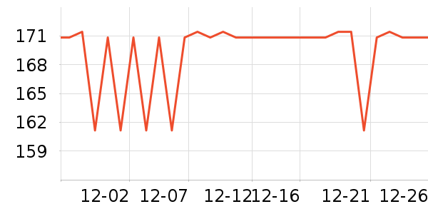 Ͼ��ʿ����/Ƥ����ʷ�۸�