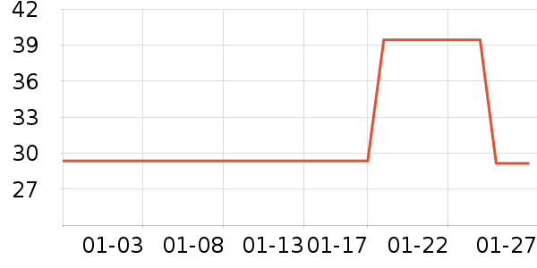 ��Դ��������ʷ�۸�