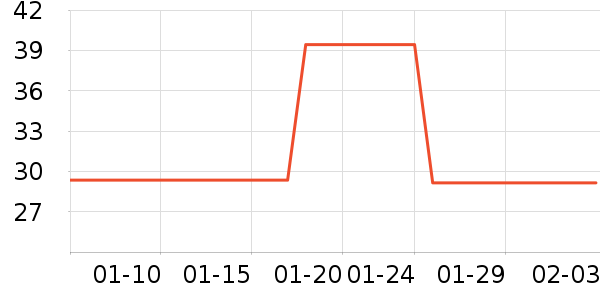 ��Դ��������ʷ�۸�