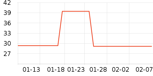 ��Դ��������ʷ�۸�