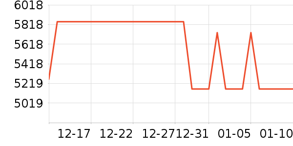 ����ľҵɳ����ʷ�۸�