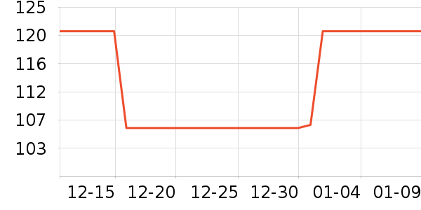 ���β����ֱ���ʷ�۸�