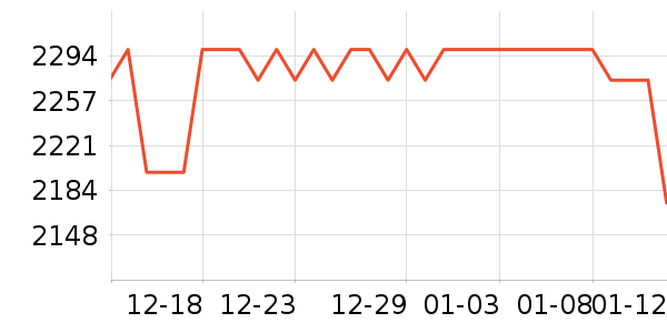 �챵̨ʽ��������ʷ�۸�